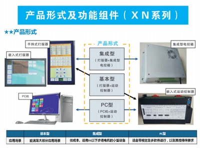 乐动网页版