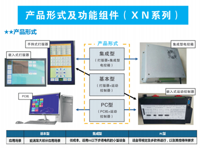 乐动网页版